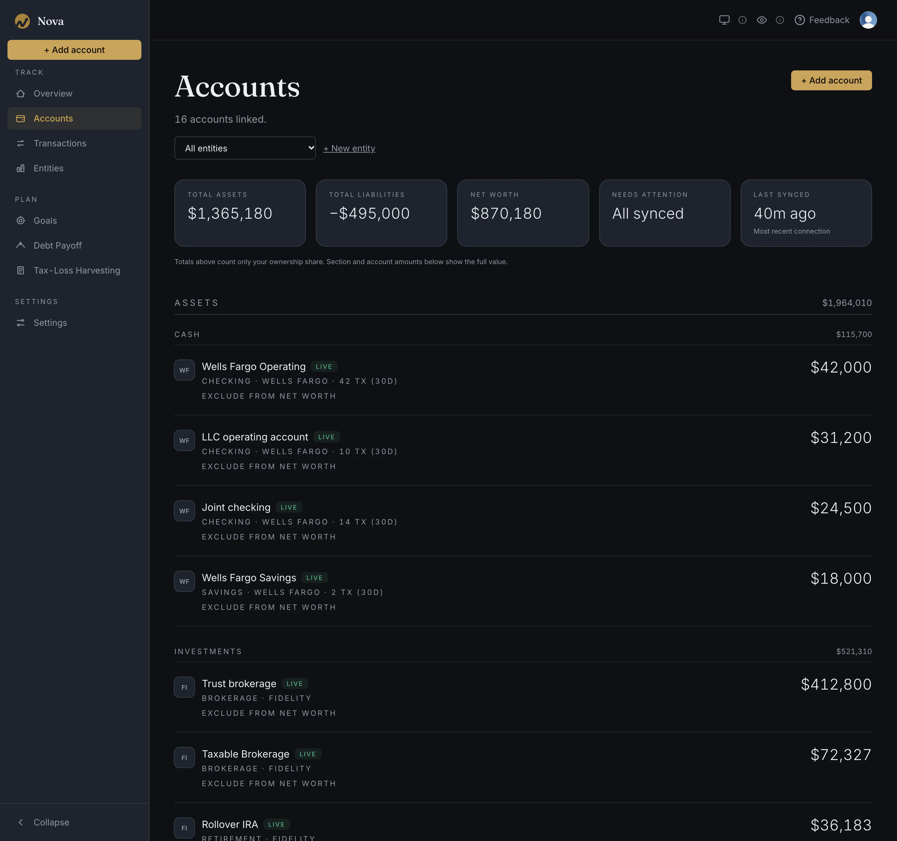 Nova app window with the left sidebar navigation and the accounts page showing 16 sample accounts, a summary strip with total assets of $1,365,180, total liabilities of $495,000, net worth of $870,180 and a last synced time of 40 minutes ago, a note that the totals count only your ownership share, and an assets section with cash accounts such as Wells Fargo Operating at $42,000 and investment accounts such as Trust brokerage at $412,800.